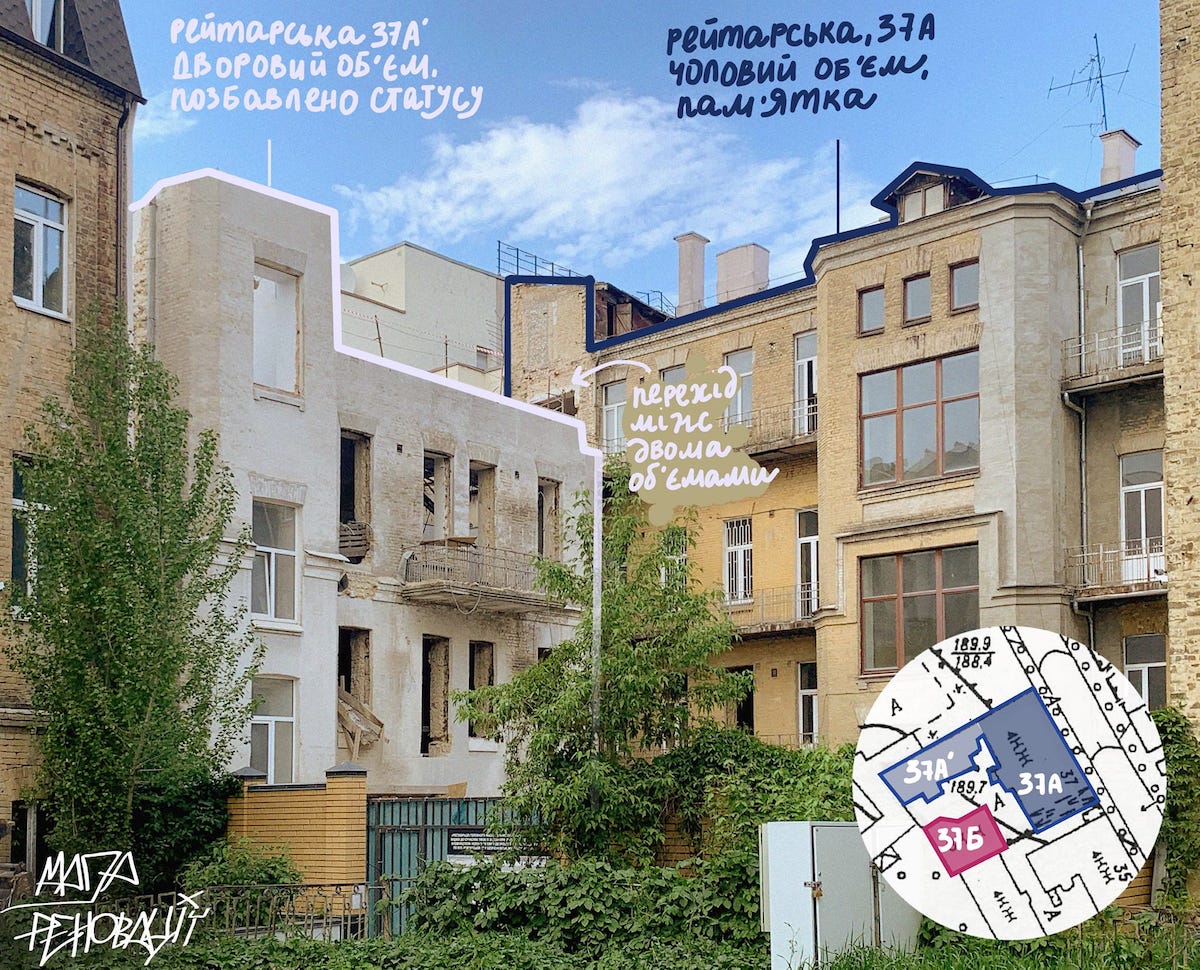 КМДА та Мінкульт дозволили знесення пам'ятки на Рейтарській в січні ...